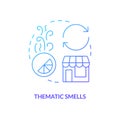 Thematic smells blue gradient concept icon