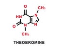 Theobromine chemical formula. Theobromine chemical molecular structure. Vector illustration