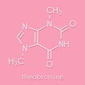 Theobromine xantheose chocolate alkaloid molecule. Present in cacao, tea, etc. Also used as drug. Skeletal formula.