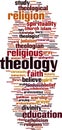 Theology word cloud Royalty Free Stock Photo