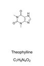 Theophylline, chemical formula and skeletal structure Royalty Free Stock Photo