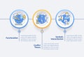 Theories of social stratification blue circle infographic template