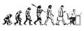 Theory of evolution of man Royalty Free Stock Photo