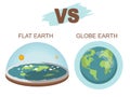 Theory of flat earth. Flat Earth in space with sun and moon vs spherical earth. Vector illustration. isolated on white background Royalty Free Stock Photo