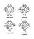 Theory of Generations black line icons set. Genaration Z, Millennials, Genaration X, Baby boom. Age categories: girl, teenager,