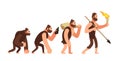 Theory of human evolution. Man development stages. Anthropology vector illustration Royalty Free Stock Photo