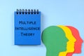 Theory of multiple intelligences concept. Word written on blue notepad with human head profile silhouette.