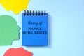 Theory of multiple intelligences concept. Word written on blue notepad with human head profile silhouette. Royalty Free Stock Photo