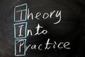 Theory into practice Royalty Free Stock Photo