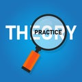 Theory Practice concept word zoomed with magnifying glass. Illustration of implementation execution is more important Royalty Free Stock Photo