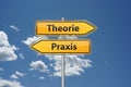 Theory or practice in German language Theorie oder Praxis on direction sign