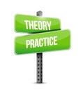 theory practice illustration sign.