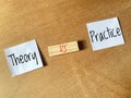 Theory Versus Practice word. Royalty Free Stock Photo