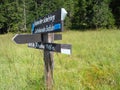 Fingerpost Royalty Free Stock Photo