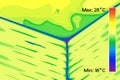 Thermal image of corner in house, boards, wall vector illustration.