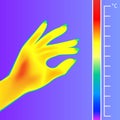 Thermal imager Human hand. The image of a silhouette arm using Infrared Thermograph.