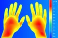 Thermal imager Human hands and finger. The image of a arms using Thermographic camera. Scale is degrees Fahrenheit.