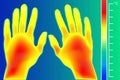 Thermal imager Human hands. The image of arms using Infrared Thermograph. Scale is degrees Celsius.