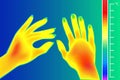 Thermal imager Human hands. The image of arms using Infrared Thermograph.