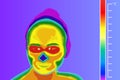 Thermal imager medical scan.