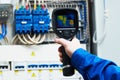 Thermal imaging inspection of electrical equipment Royalty Free Stock Photo