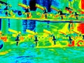 Thermal imaging