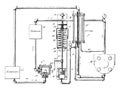 Thermal Insulated Refrigerating Machine vintage illustration