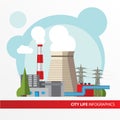 Thermal power station illustration in a flat style. City infographics set. All types of power stations. Royalty Free Stock Photo