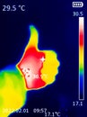 A thermographic image of a hand with a human heart, showing different temperatures in different colors, from blue indicating