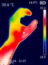 A thermographic image of a hand with a human heart, showing different temperatures in different colors, from blue indicating Royalty Free Stock Photo