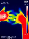 A thermographic image of a hand with a human heart, showing different temperatures in different colors, from blue indicating