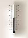 Thermometer