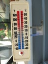 Thermometer Royalty Free Stock Photo