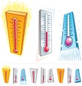 Thermometer