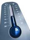 Thermometer