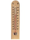 Thermometer