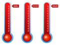 Thermometer