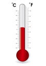 Thermometer, celsius, fahrenheit Royalty Free Stock Photo