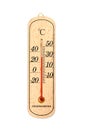 The Thermometer (Celsius).