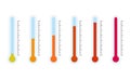 Thermometer collection with high temperature, hot and hotter animation