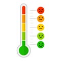 thermometer emotional scale difference icon. face emotion happy normal and angry. vector illustration flat design. isolated on