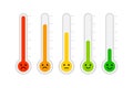 thermometer emotional scale satisfaction level. face emotion happy normal and angry. vector illustration flat design. isolated on