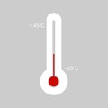 Thermometer. Thermometer equipment showing hot or cold weather. Temperature symbol. Vector illustration Royalty Free Stock Photo