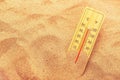 Thermometer on extremely warm desert sand