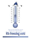 Thermometer Freezing Cap