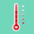 Thermometer gauge lobe of heart. Romantic goal icon. Heat level of love. Temperature scale for card. Degree of progress heart.