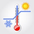 Thermometer with high and low temperatures. Colours image.