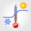 Thermometer with high and low temperatures. Colours image. Royalty Free Stock Photo