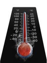 Thermometer with high tempreture Royalty Free Stock Photo