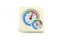 Thermometer and Hygrometer device Royalty Free Stock Photo